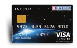 Soni Money World credit card